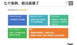 新闻爆料怎样做视频,视频生成背后的奥秘